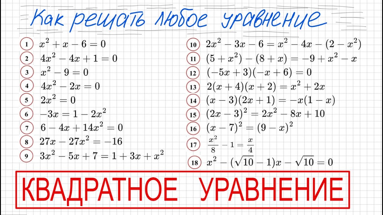 Квадратные уравнения. Решение квадратных уравнений. Дискриминант. Формула дискриминанта. Примеры.